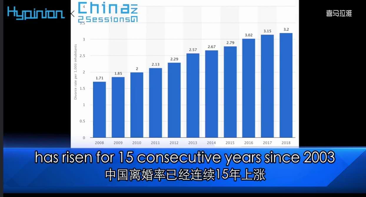 民法典通过，协议离婚需要冷静期！